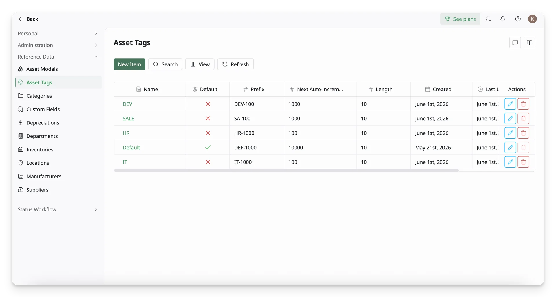 Asset Tag List