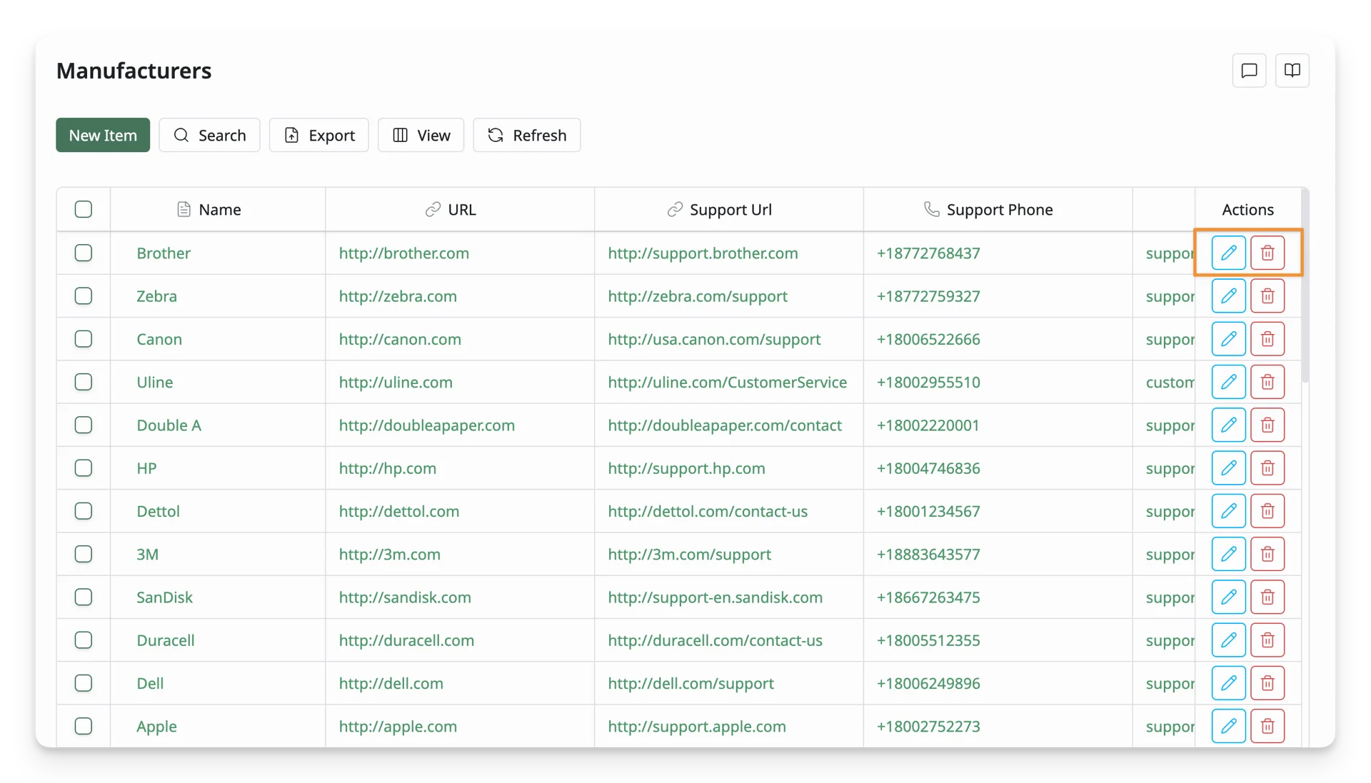 Actions With Manufacturer List