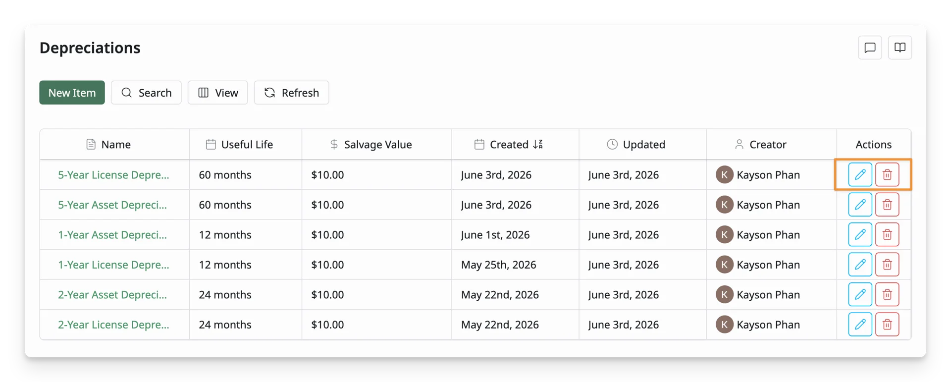 Actions With Depreciation List