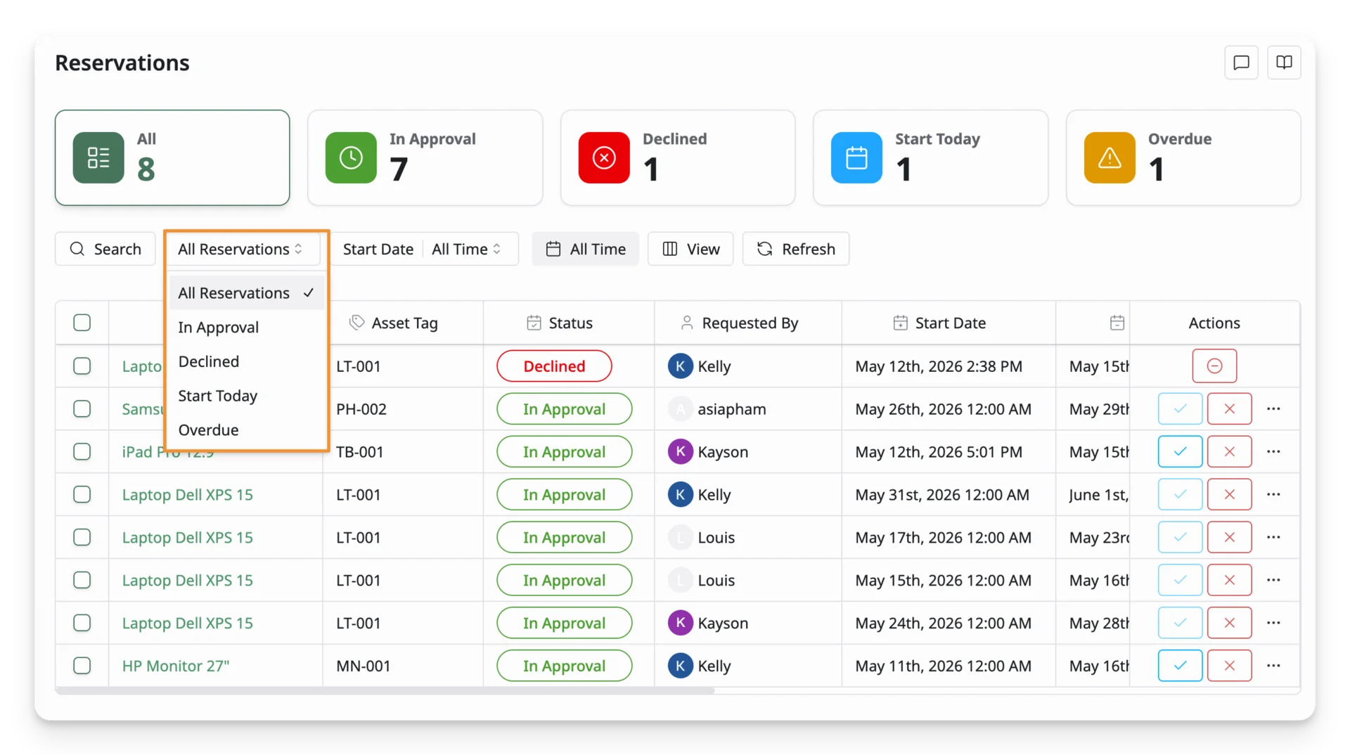 Filter Reservations by Status
