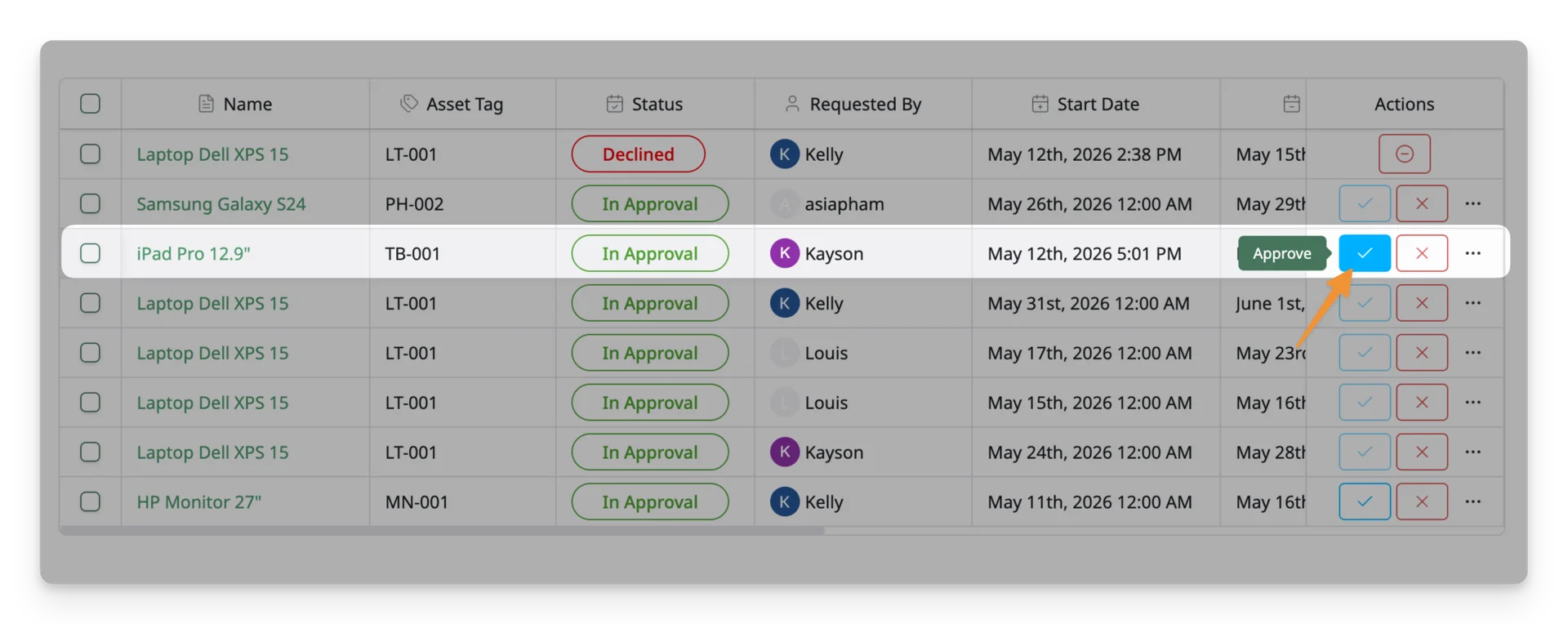 Approve an Asset Reservation