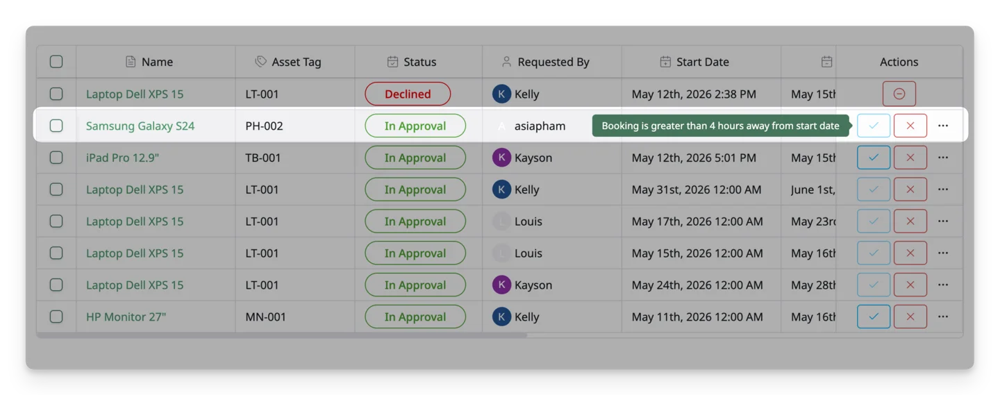 4-hour approval window
