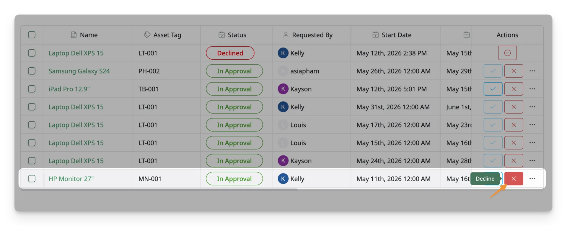 Decline an Asset Reservation