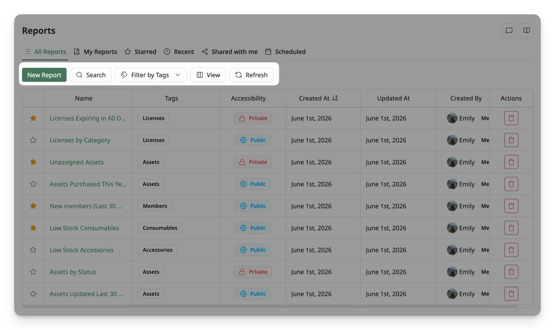 Reports toolbar