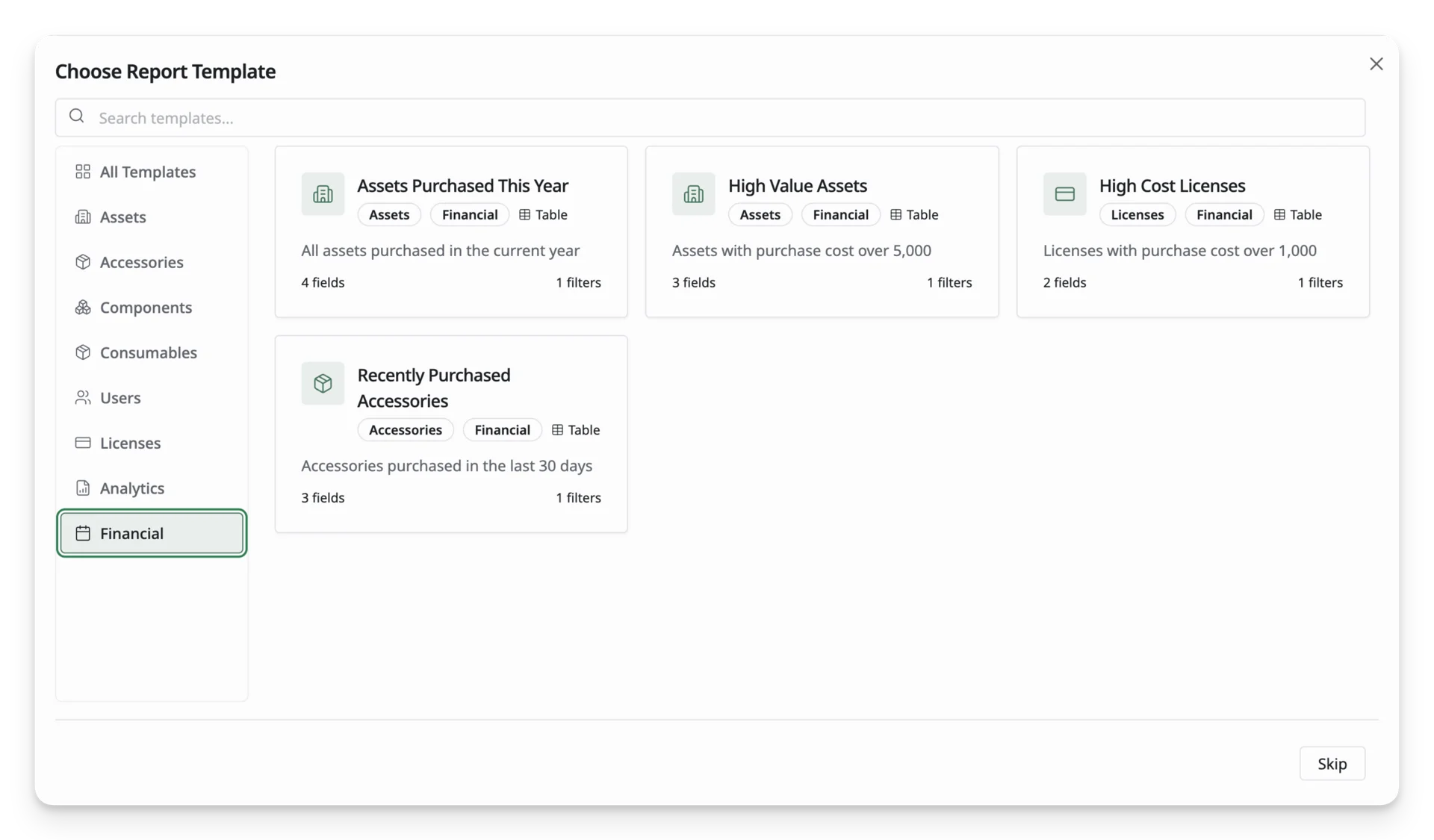 Financial templates