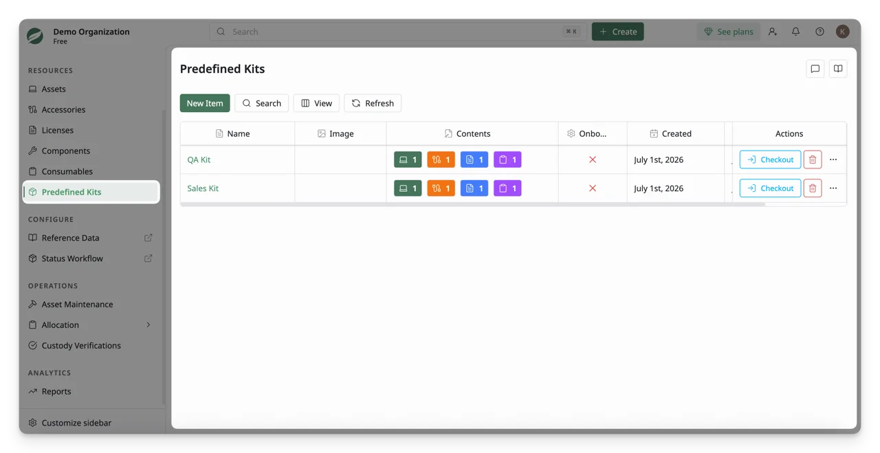 Predefined Kits