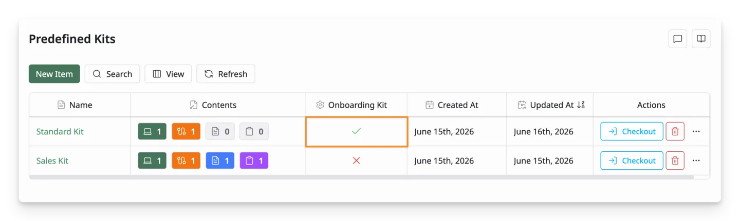 What is An Onboarding Kit?