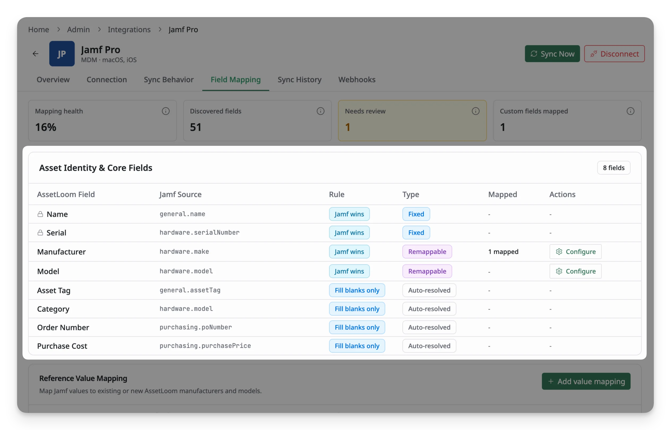Asset Identity & Core Fields