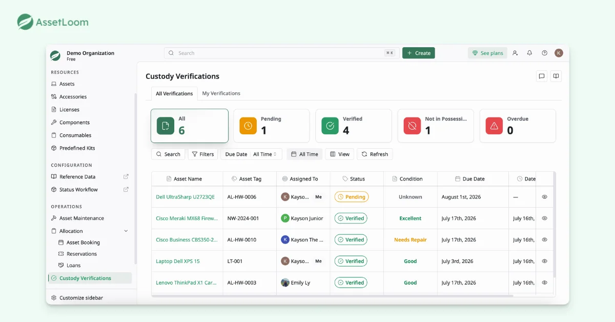 Running an Asset Audit Sign-Off - Step 4: Response Verification Requests Running an Asset Audit Sign-Off - Step 4: Response Verification Requests