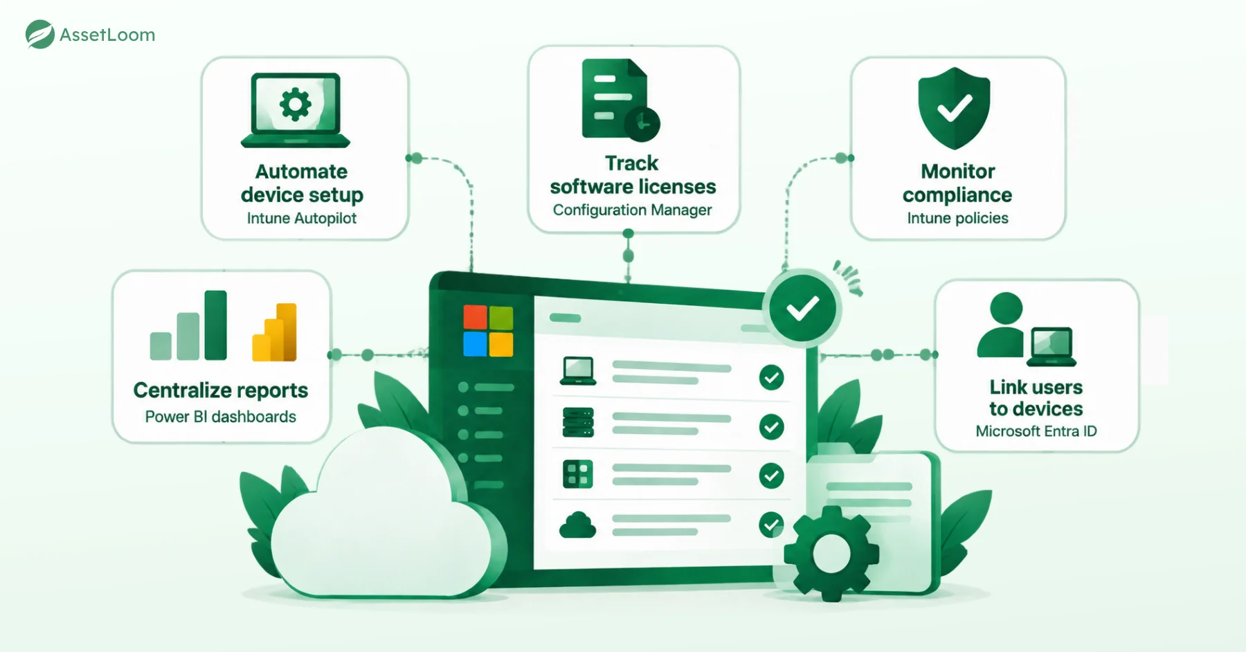 Best Practices for IT Asset Management with Microsoft Tools