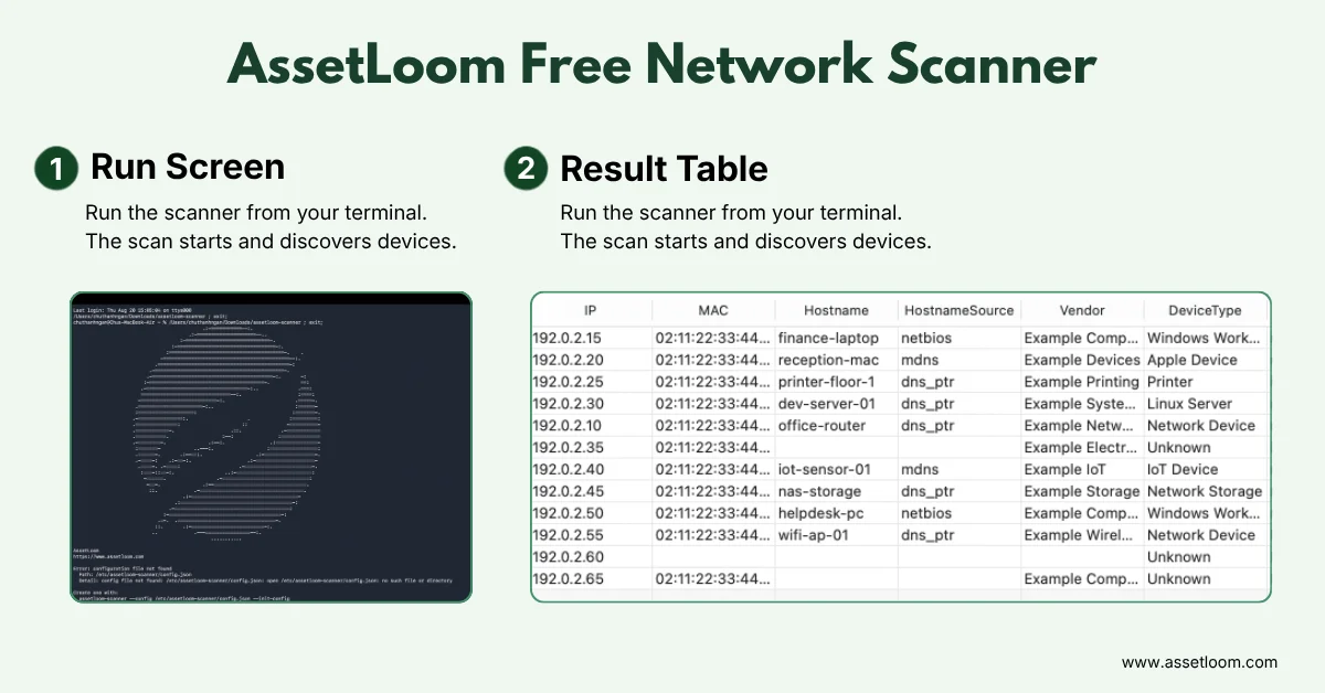 AssetLoom Free Network Scanner