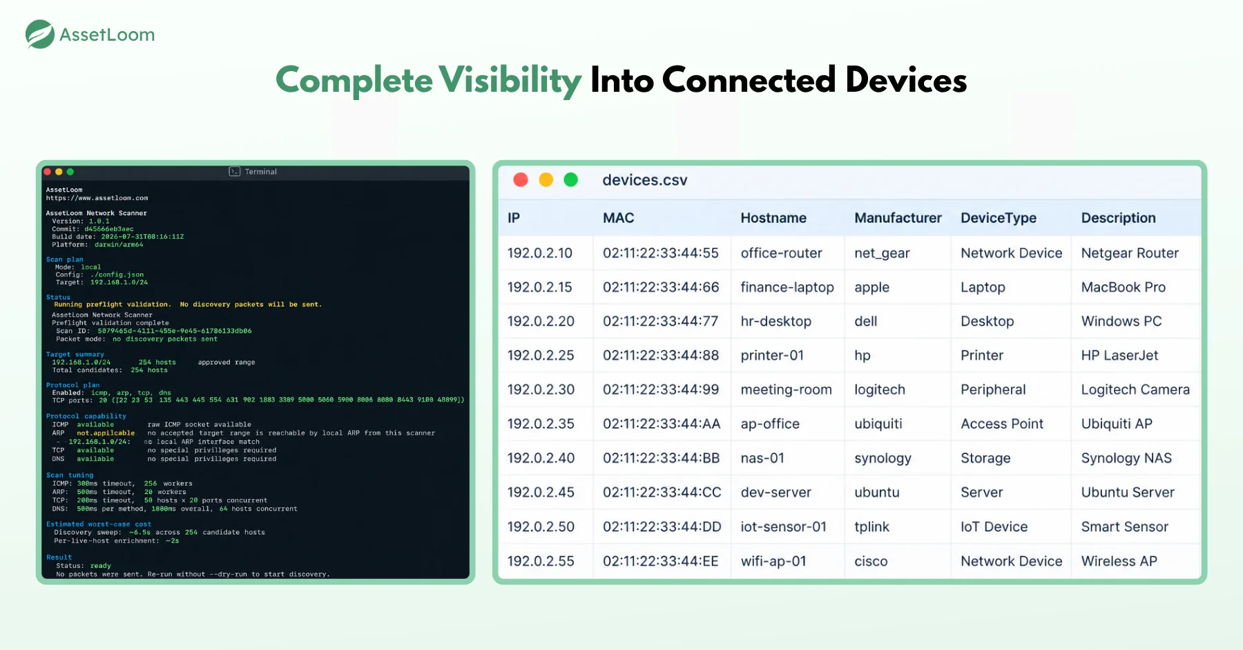 AssetLoom Network Scanner results screen