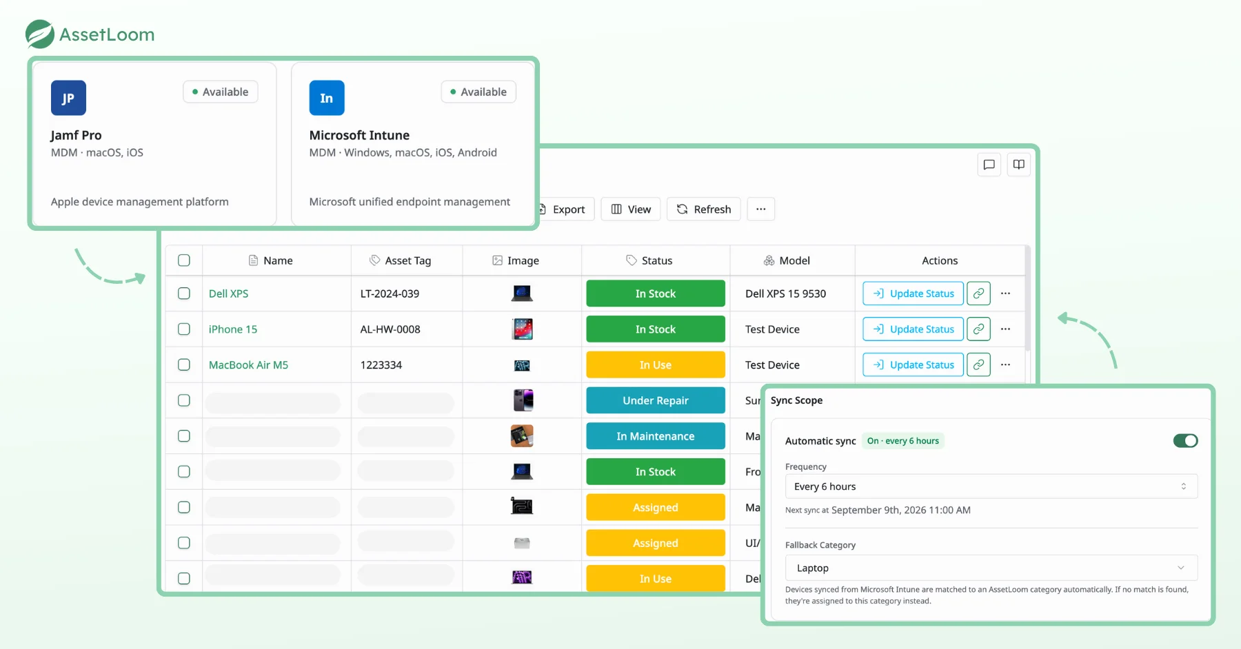 Where AssetLoom Fits in Audits Where AssetLoom Fits in Audits