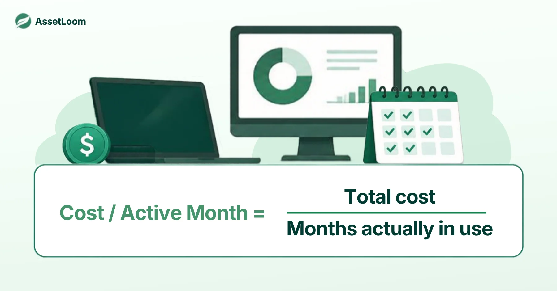 Cost per Active Month