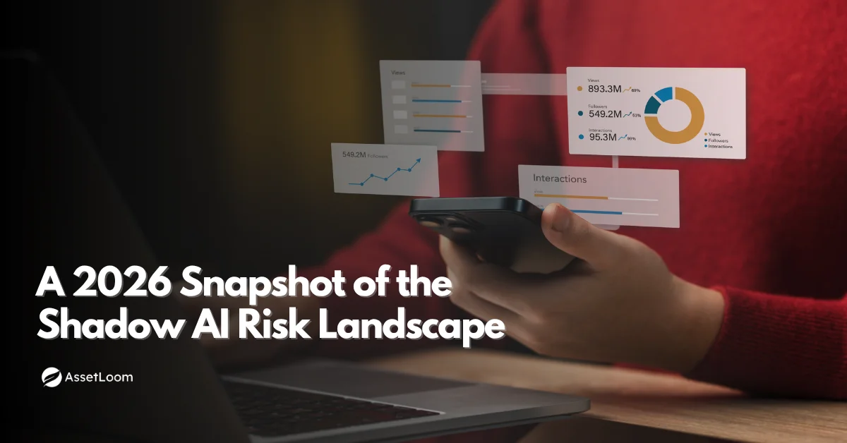 A 2026 Snapshot of the Shadow AI Risk Landscape
