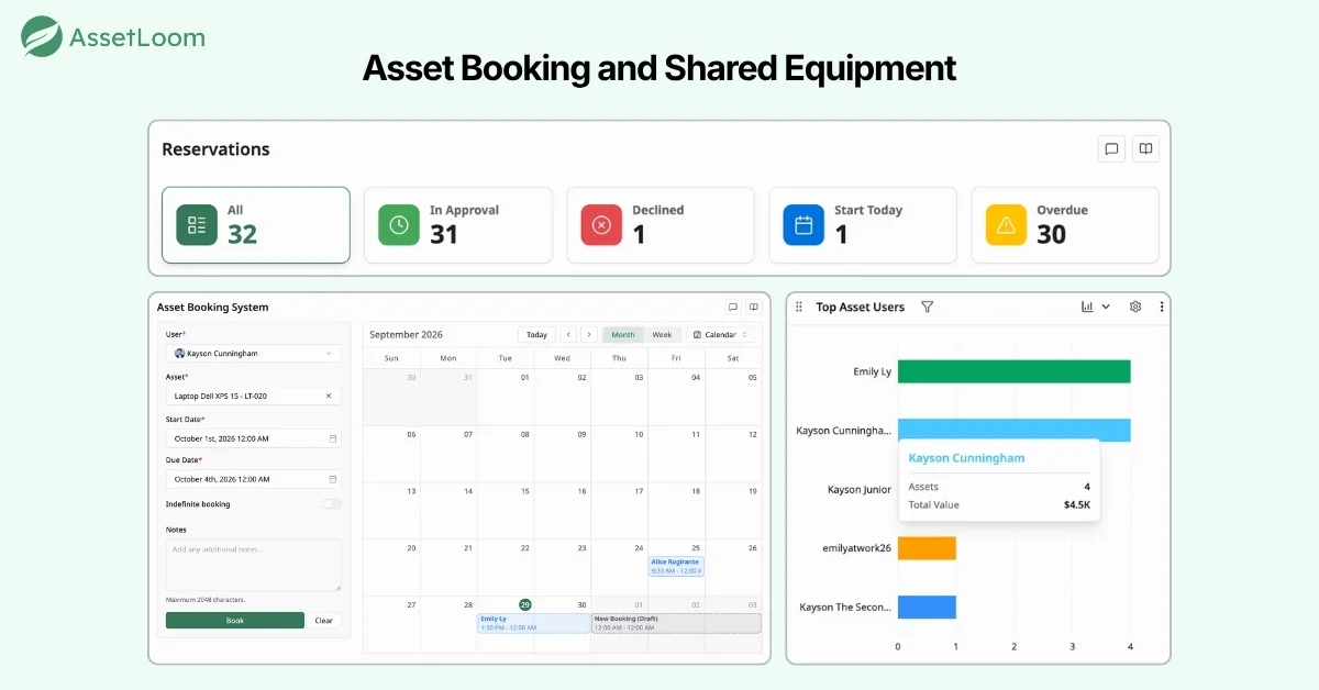 Asset Booking and Shared Equipment Management in AssetLoom