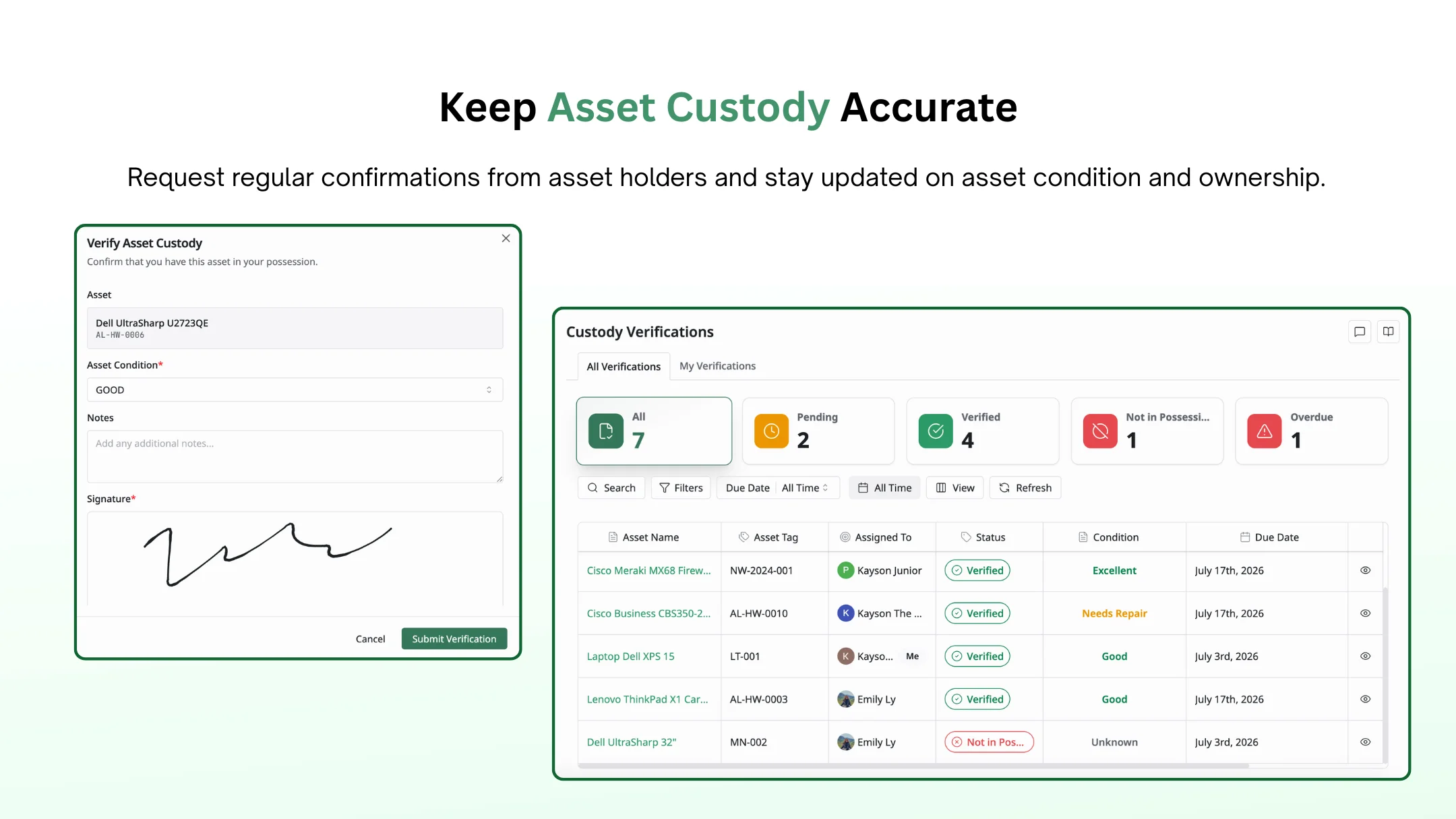 Keep Asset Custody Accurate
