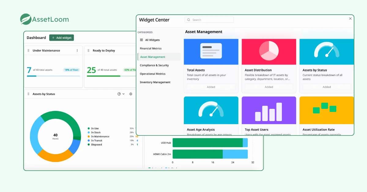 Asset Tracking and Inventory Management