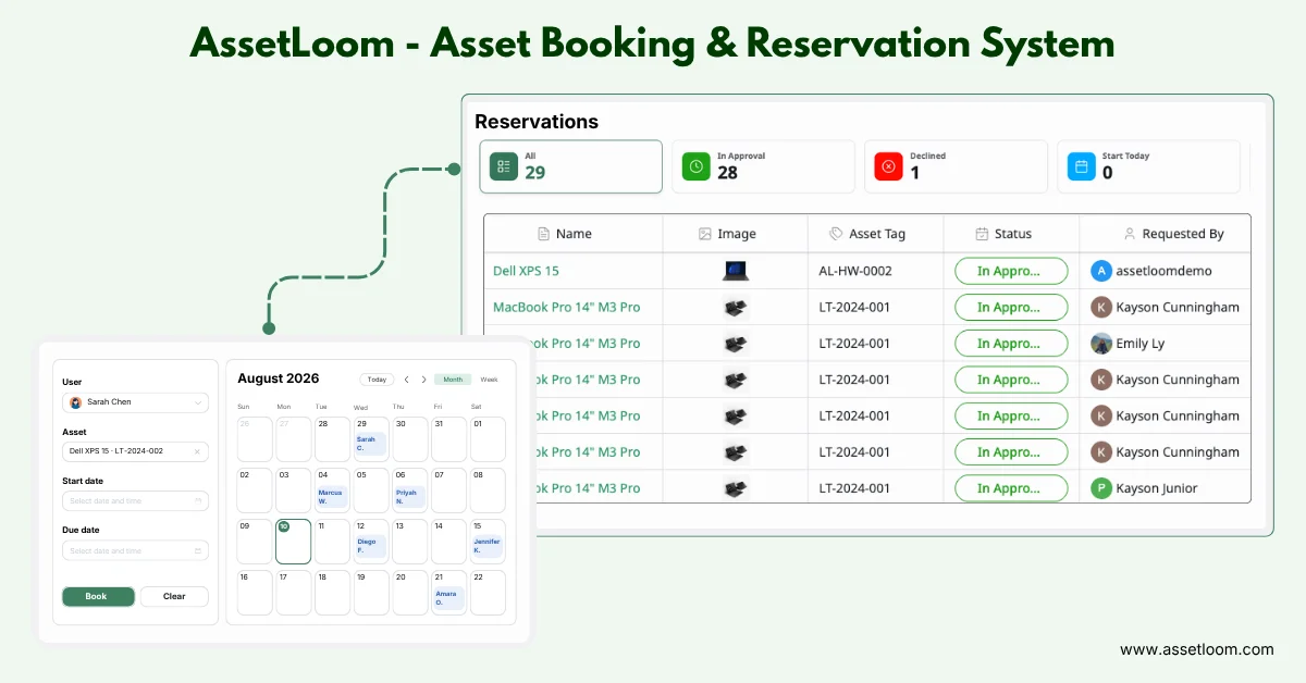 AssetLoom - Asset Booking & Reservation System