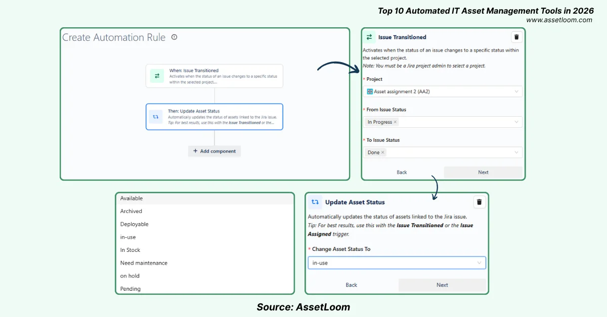 AssetLoom Automation