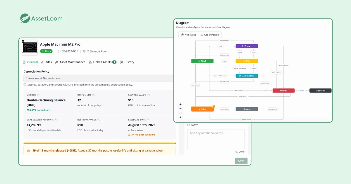 AssetLoom - Complete Asset Lifecycle Management