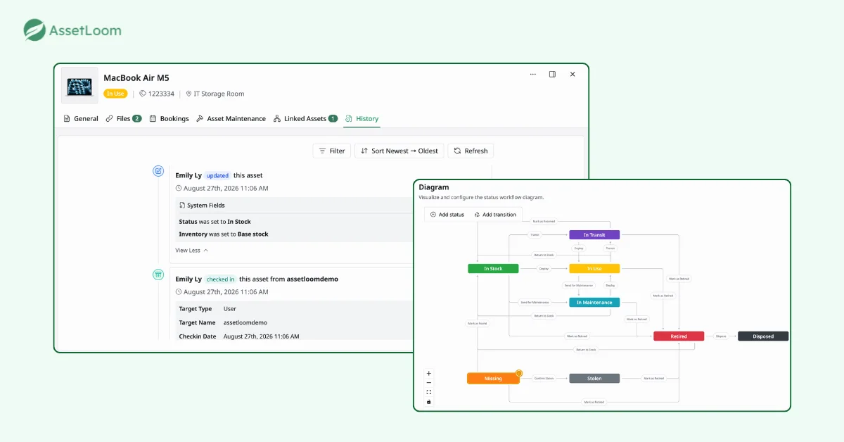 AssetLoom - Complete Asset Lifecycle Management