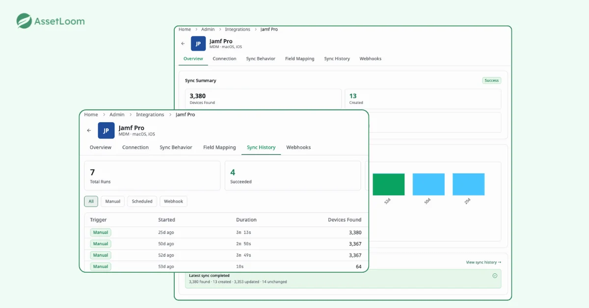 AssetLoom - Device Management Integrations
