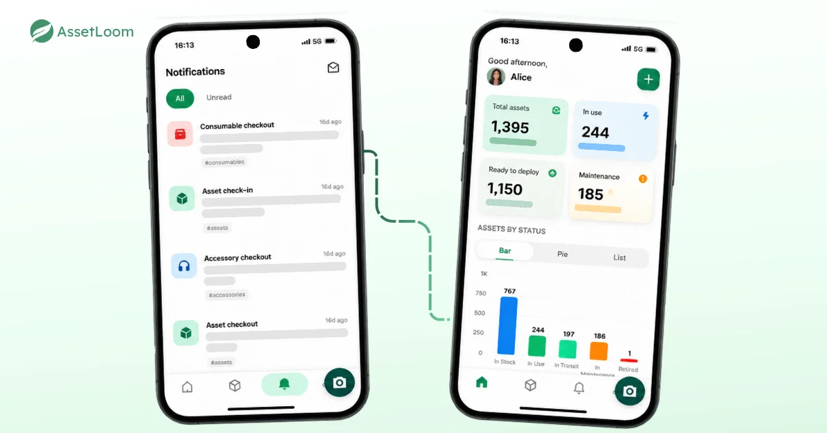 Monitor asset changes, key insights and important updates in real time.