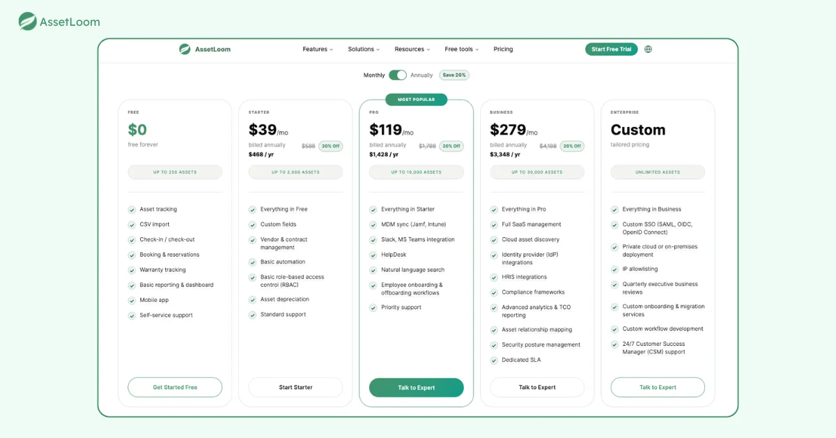 AssetLoom pricing
