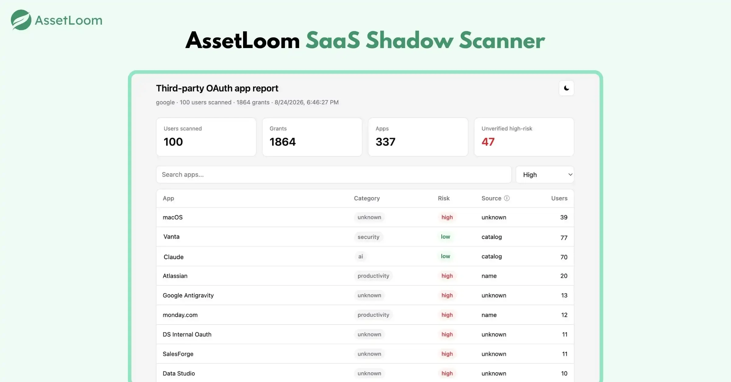 AssetLoom shadow AI scanner