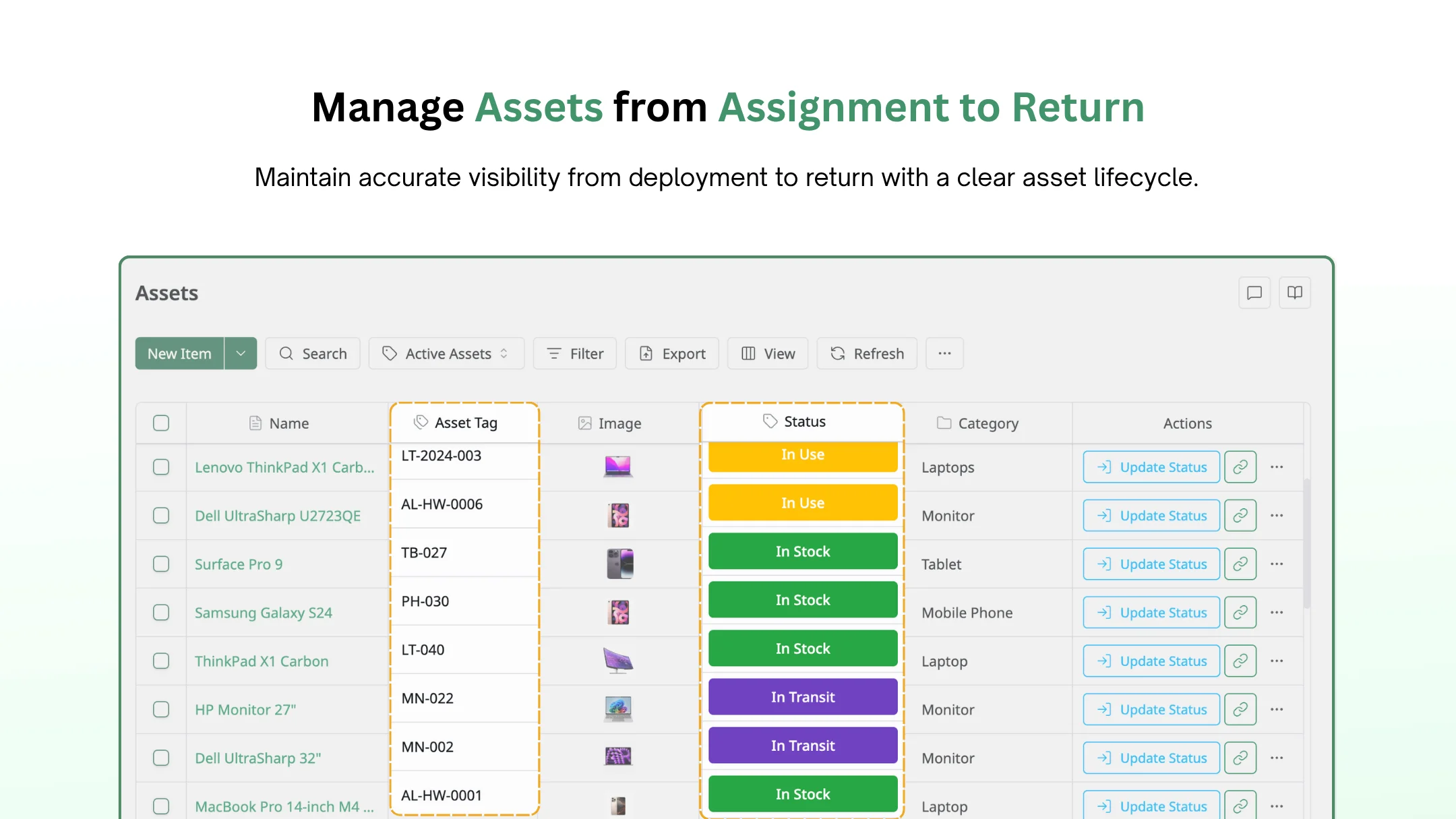 Manage Assets from Assignment to Return