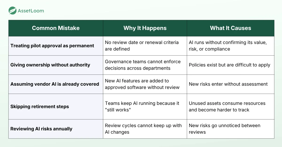 Common Mistakes That Undo Good Intentions