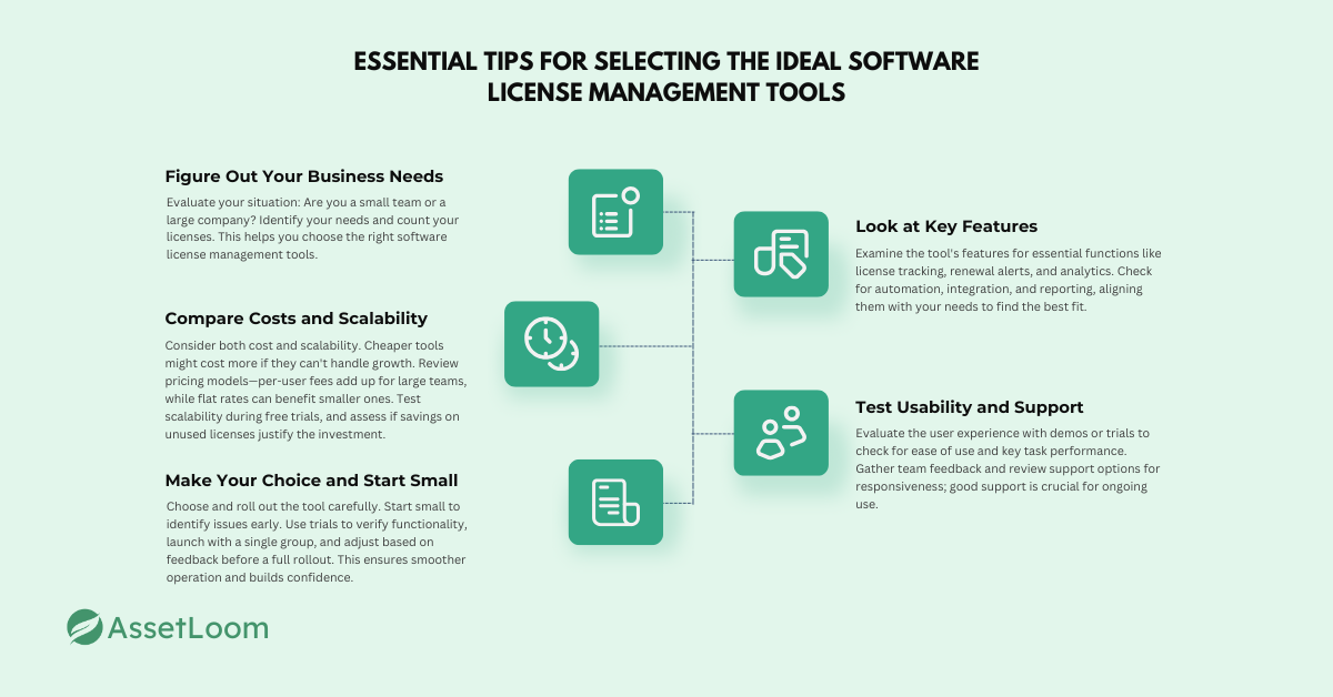 Tips for Selecting the Ideal Software License Management Tools