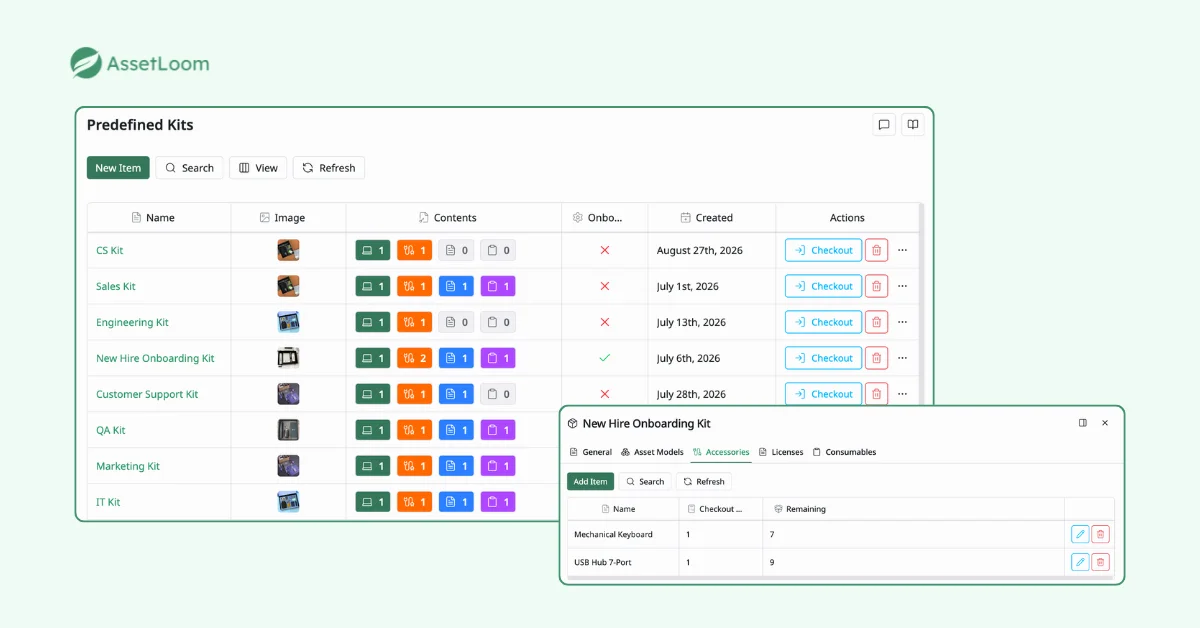How AssetLoom Uses Predefined Kits to Improve ITAM Efficiency How AssetLoom Uses Predefined Kits to Improve ITAM Efficiency