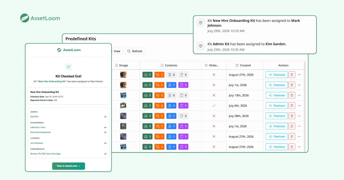 Onboarding Kit Onboarding Kit