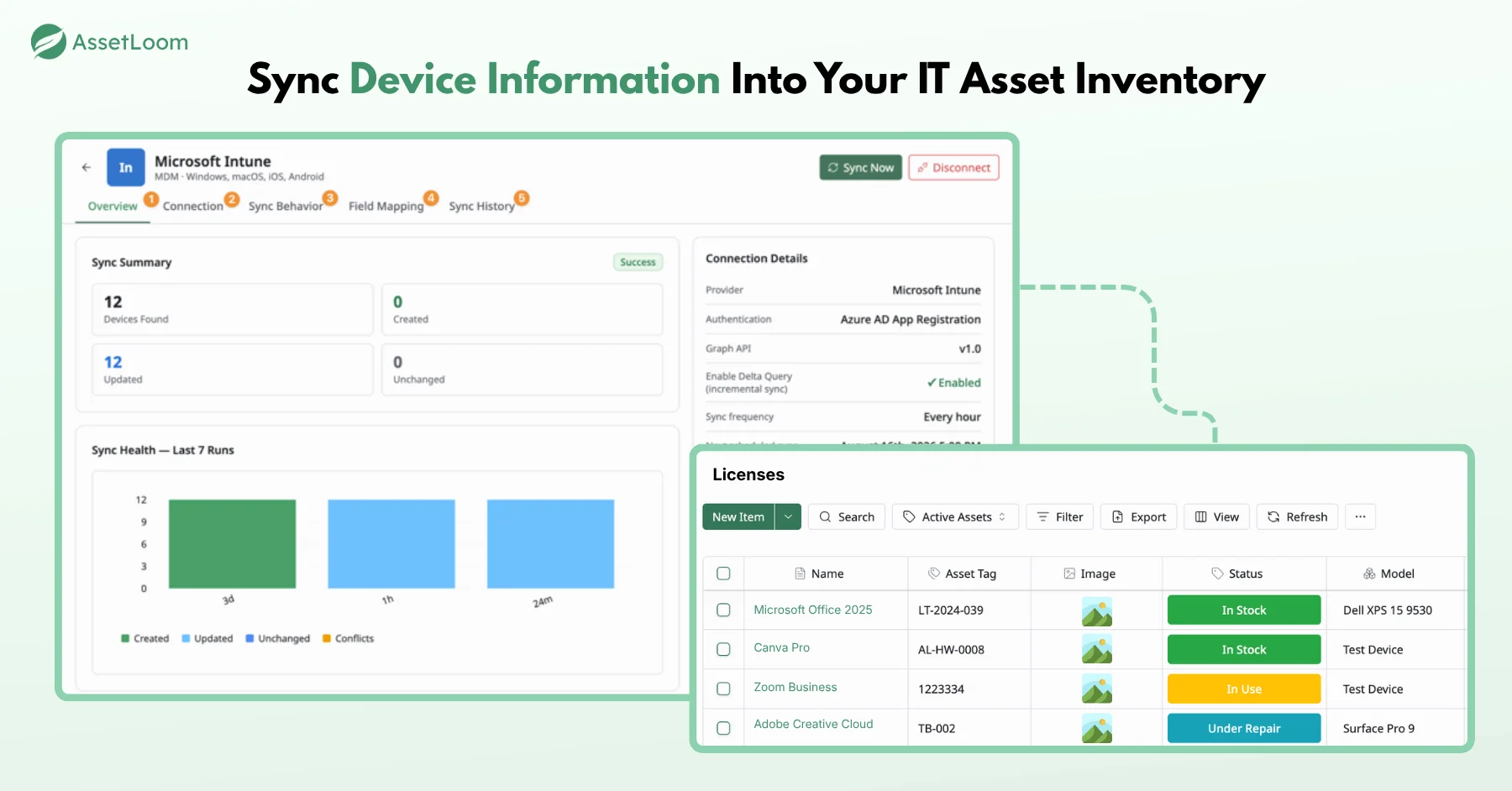 Synced Intune devices alongside software licenses and accessories