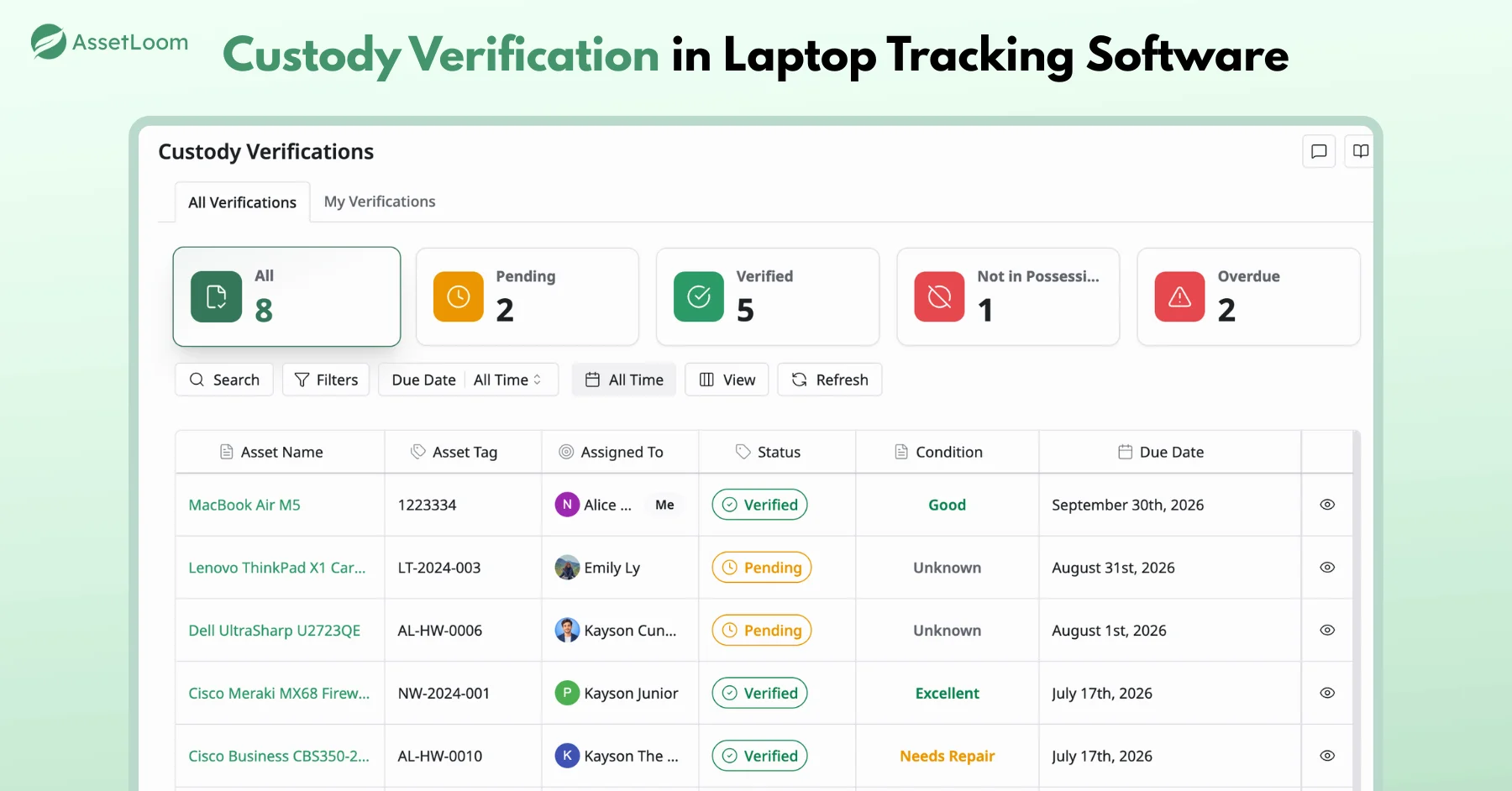 Custody verification in laptop tracking software
