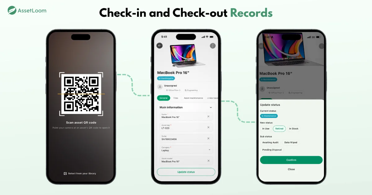 Check-in and check-out records