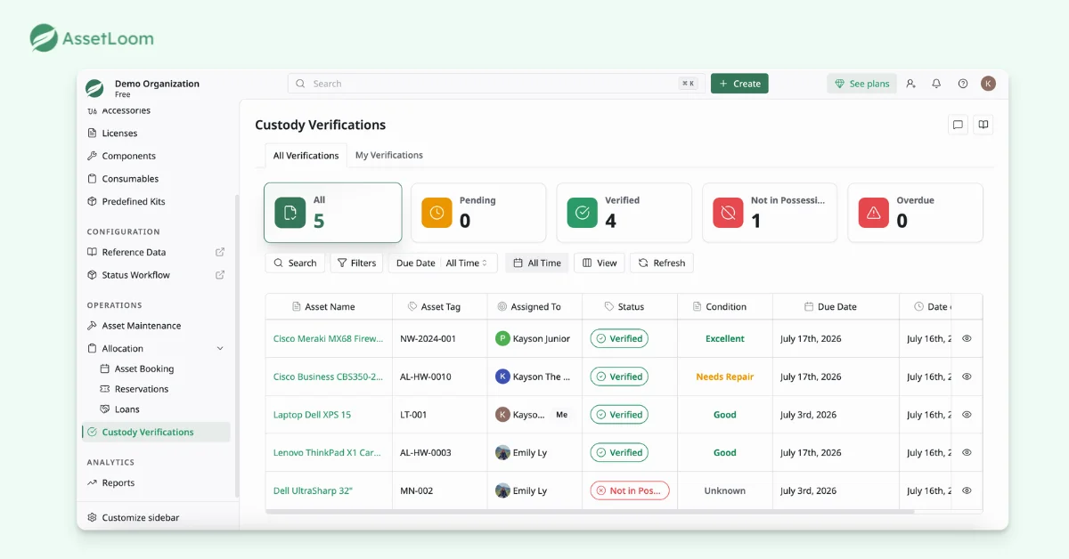 Shared Equipment Booking - Step 5: Confirm Asset Status And Ownership
