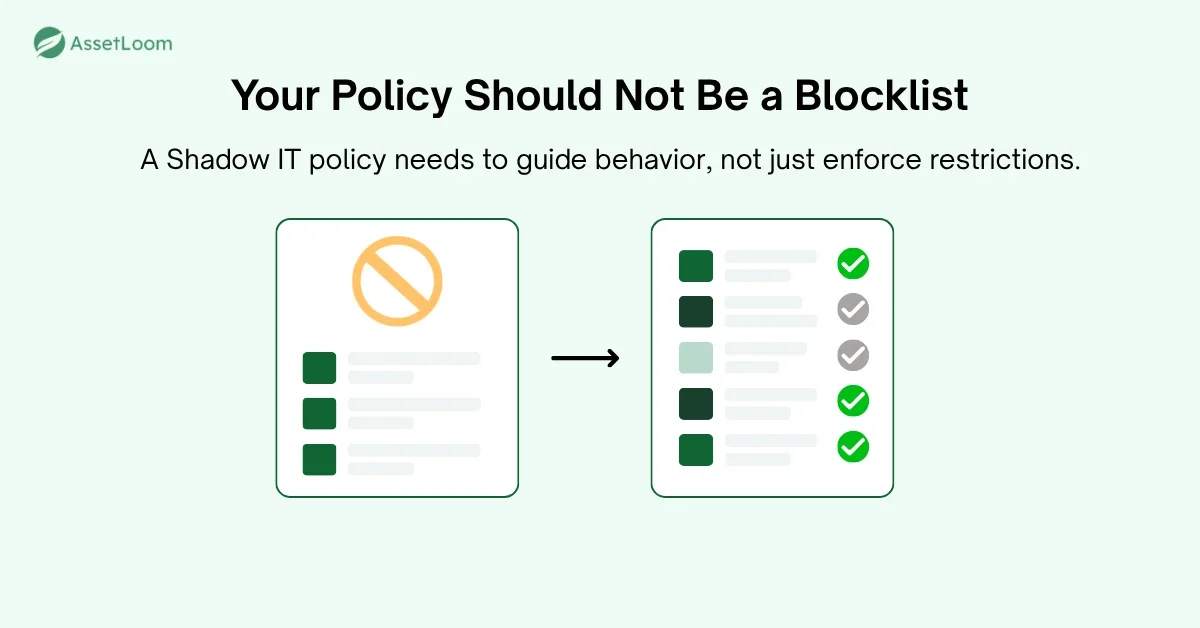 Your Policy Should Not Be a Blocklist