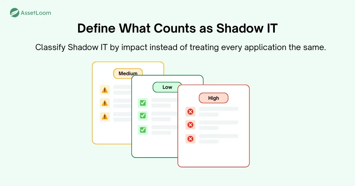 Define What Counts as Shadow IT