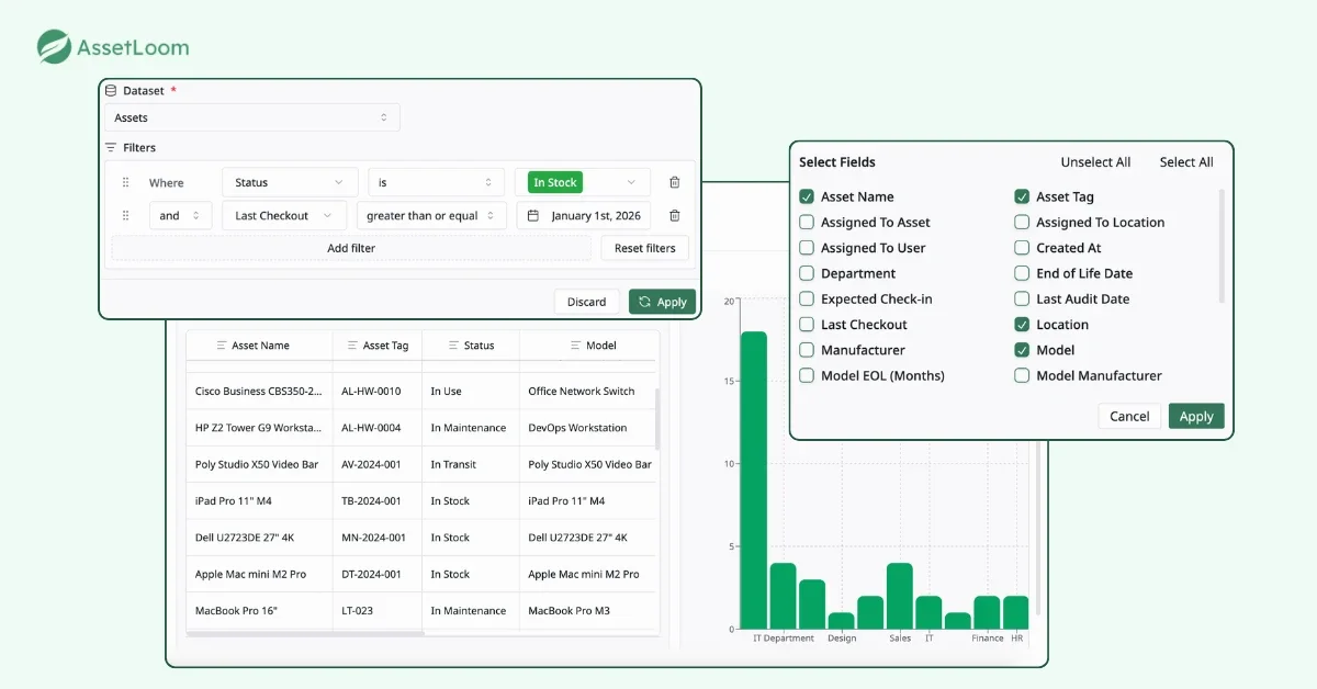 Analyze Asset Usage With AssetLoom Reports