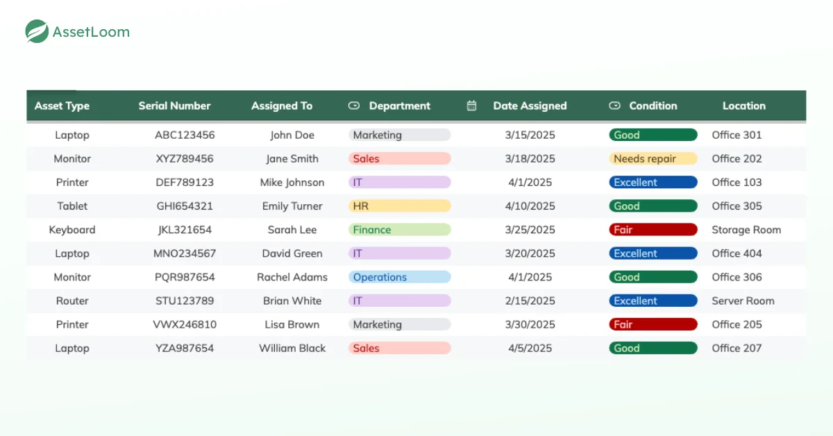 Spreadsheets