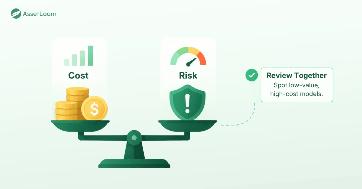 Review Cost Alongside Risk, Not Separately