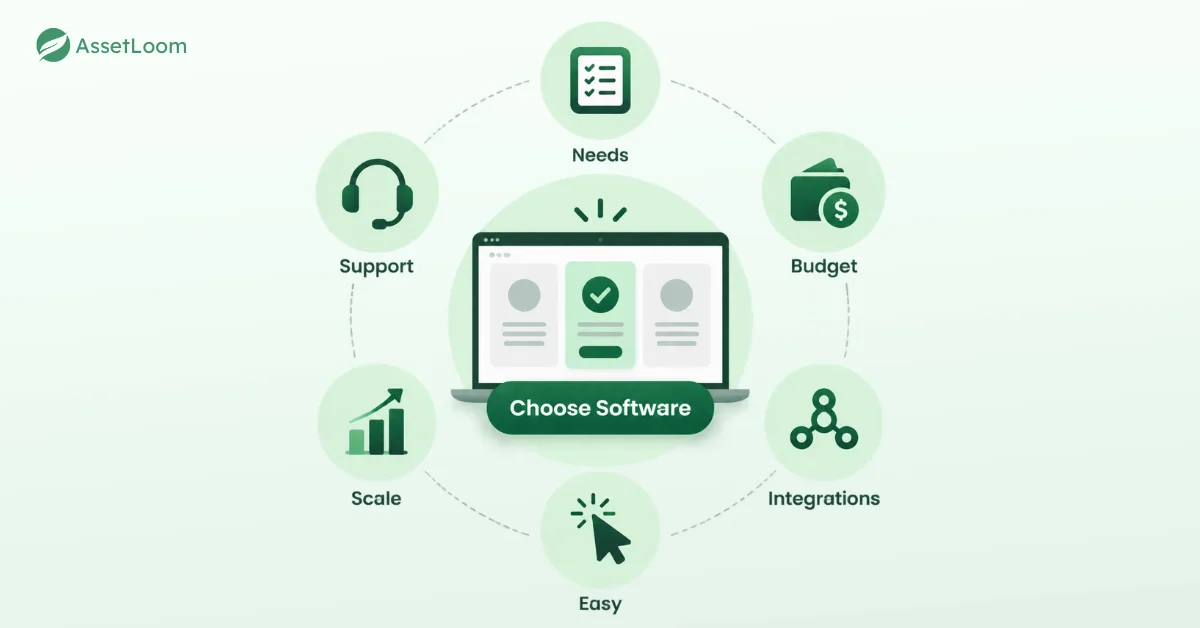 How to Choose the Right Software for Your Team