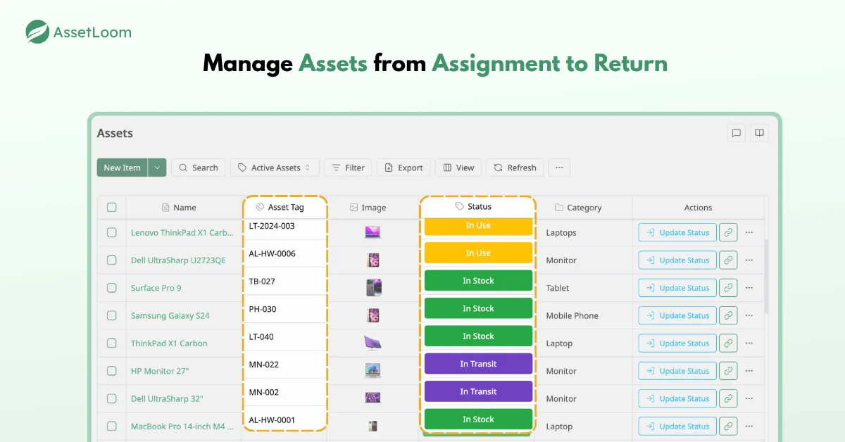 Manage Assets from Assignment to Return