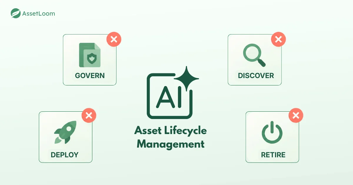 Why AI Lifecycle Programs Fail Before You Start