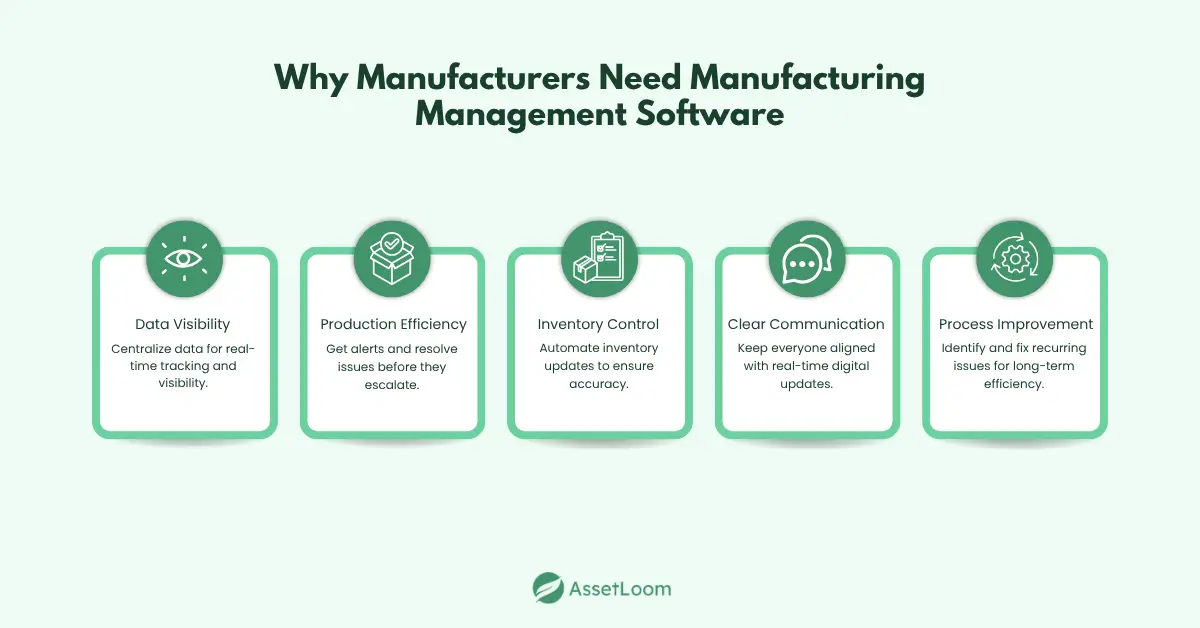 Why Manufacturers Need Manufacturing Management Software
