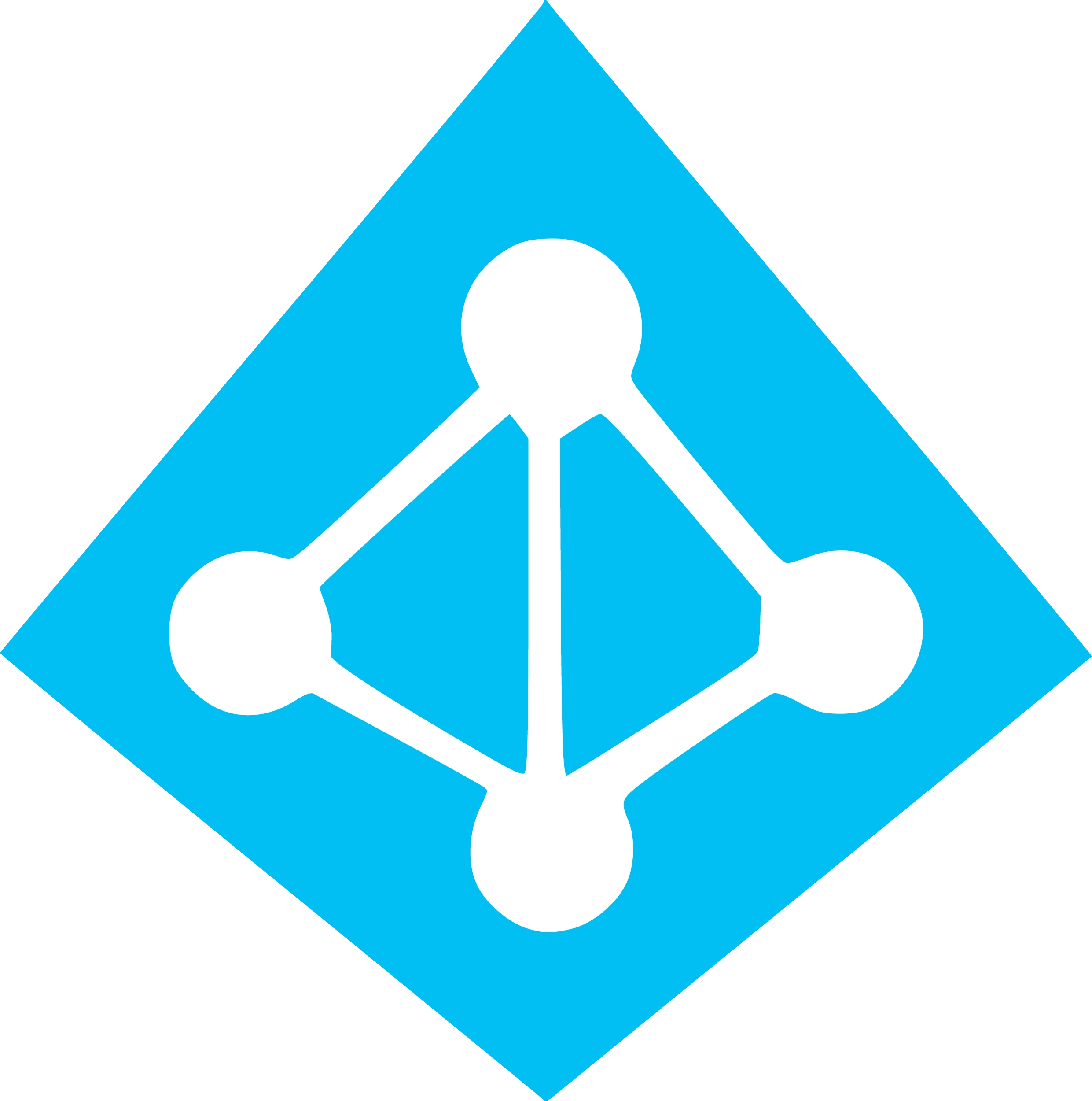 User deprovisioned