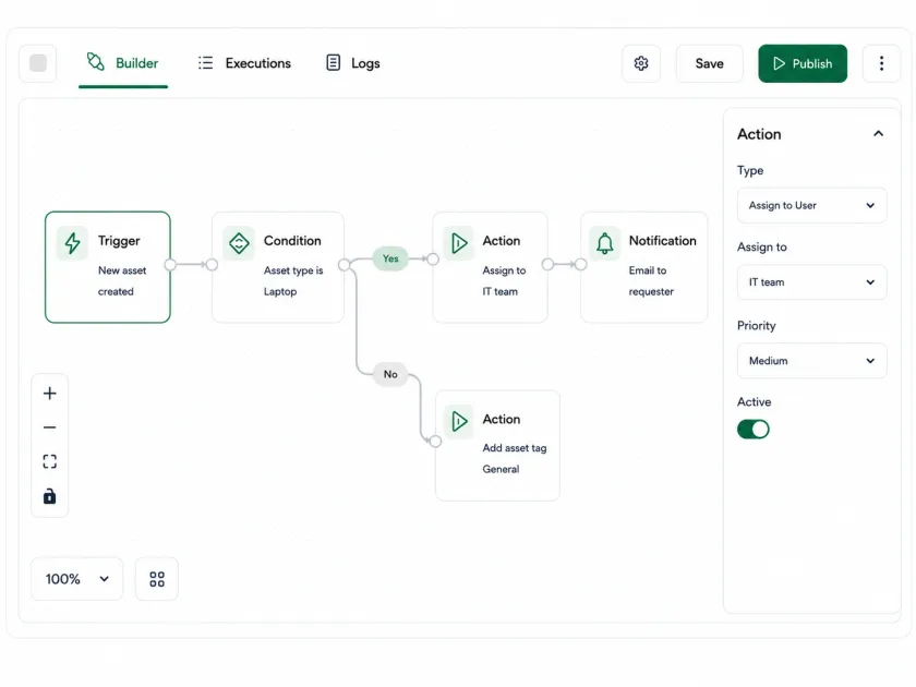 Intelligent automation